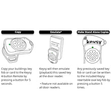 Keysy RFID 4-button Duplicator