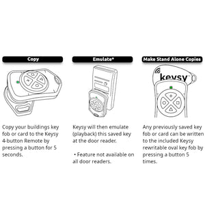 Keysy RFID 4-button Duplicator
